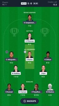 Fantasy suggestion #1